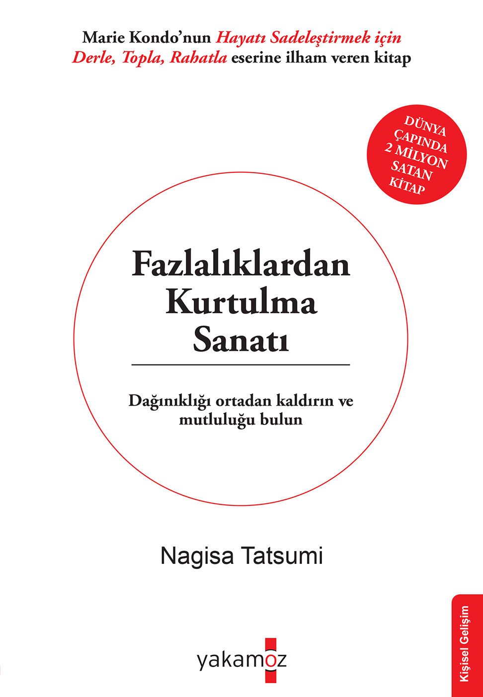 Fazlalıklardan Kurtulma Sanatı